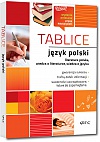 Tablice: język polski (literatura polska + wiedza o literaturze + wiedza o języku)
